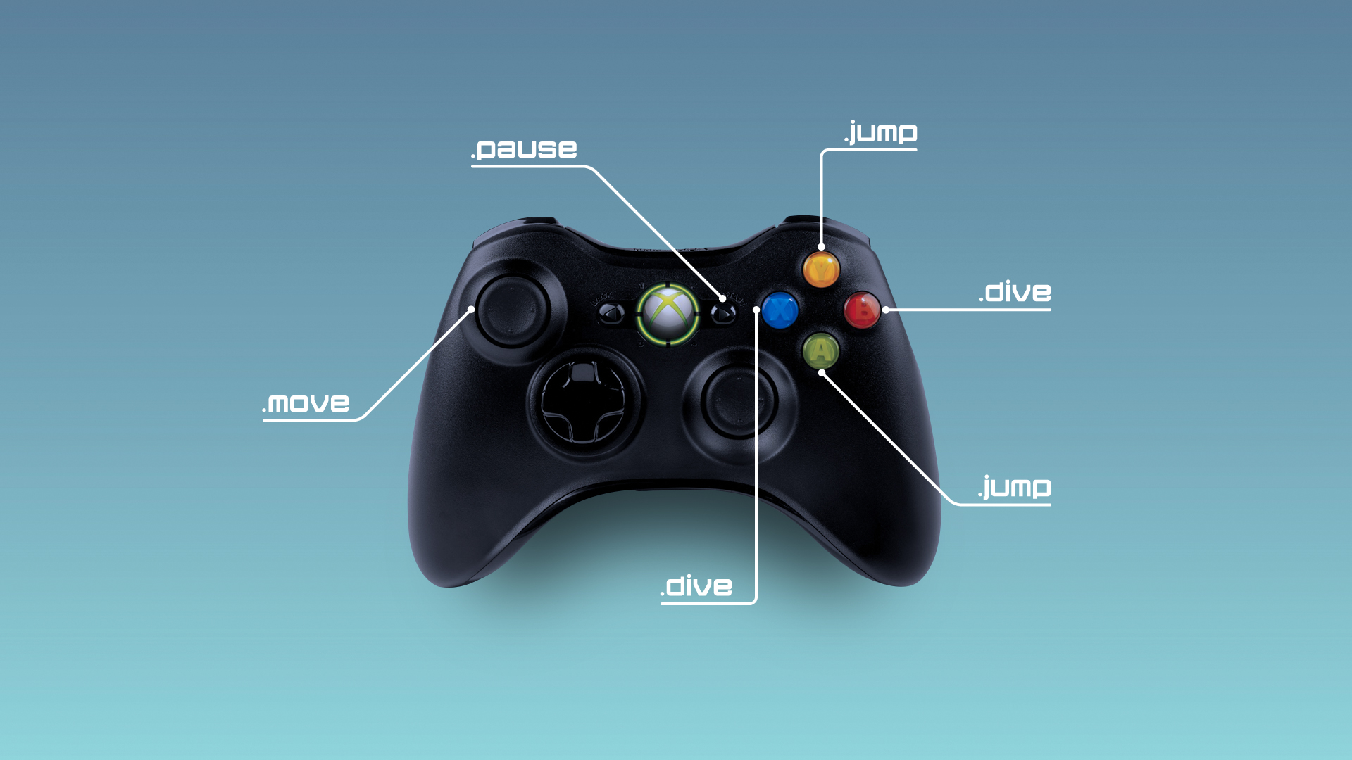 help_controller